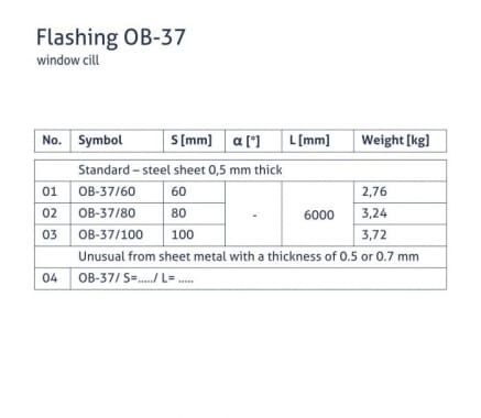 OB-37 flashing - Window sill - tabela