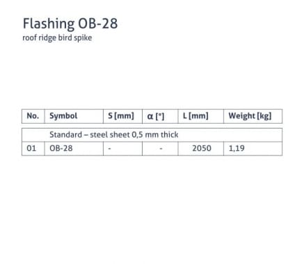 OB-28 flashing - Comb ridge - tabela