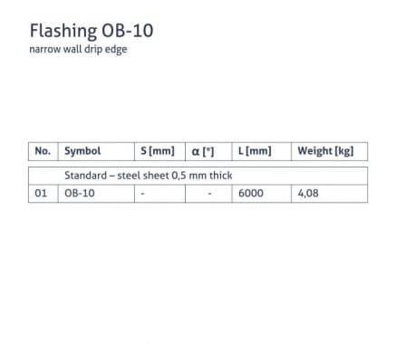 OB-10 flashing - Narrow wall drip - tabela