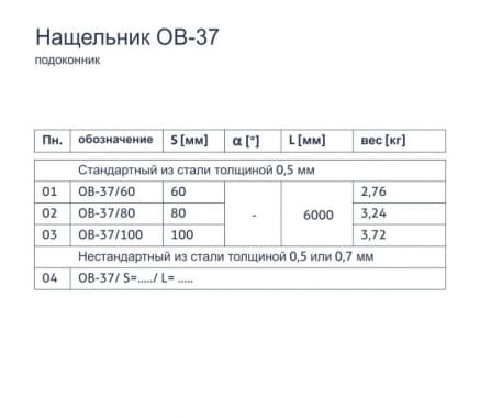 Нащельник OB-37 - Подоконник - tabela