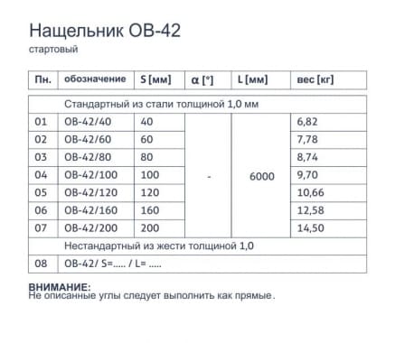 Нащельник OB-42 - Стартовый - tabela