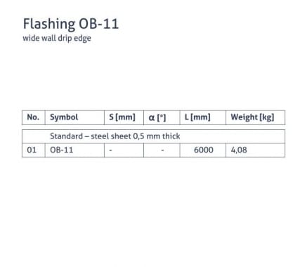 OB-11 flashing - Wide wall drip - tabela