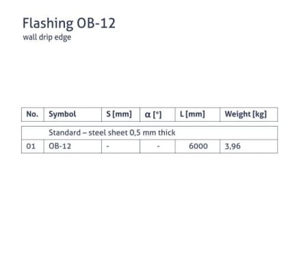 OB-12 flashing - Wall drip - tabela
