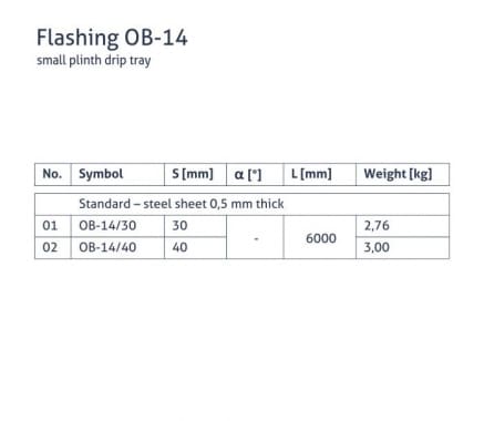 OB-14 flashing - Small plinth drip tray - tabela