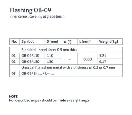 OB-09 flashing - Inner masking corner at the foundation - tabela