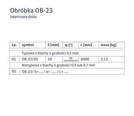 Obróbka OB-23 - Kalenicowa Dolna - tabela