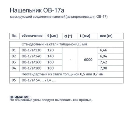 Нащельник OB-17a - Маскирующий соединение панелей (альтернатива для OB-17) - tabela