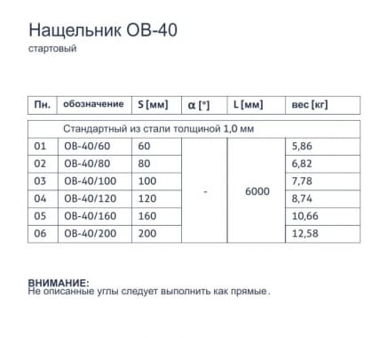 Нащельник OB-40 - Стартовый - tabela