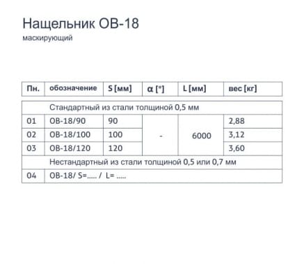 Нащельник OB-18 - Маскирующий - tabela