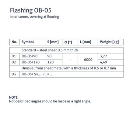 OB-05 flashing - Inner masking corner by the floor - tabela