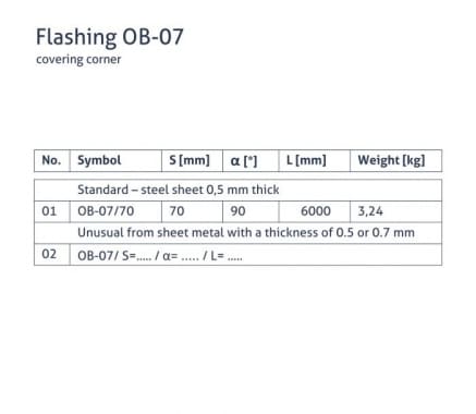 OB-07 flashing - Masking corner - tabela